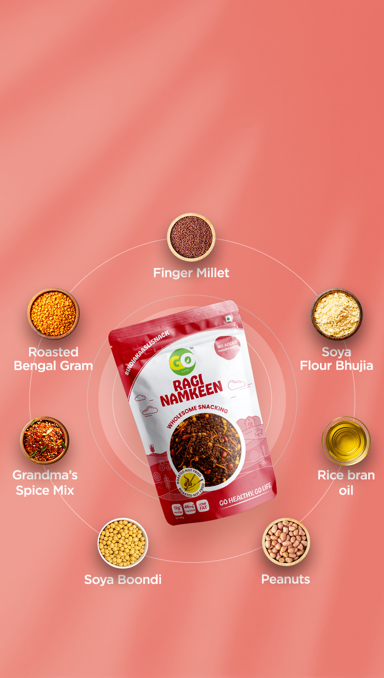Ragi Image