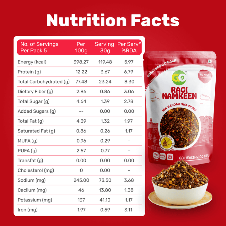 Go Life Millet Namkeen & Sticks Combo – Crunchy, Protein - Packed Snack! - golifeindia