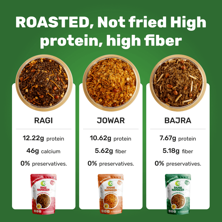 Go Life Millet Namkeen & Sticks Combo – Crunchy, Protein - Packed Snack! - golifeindia