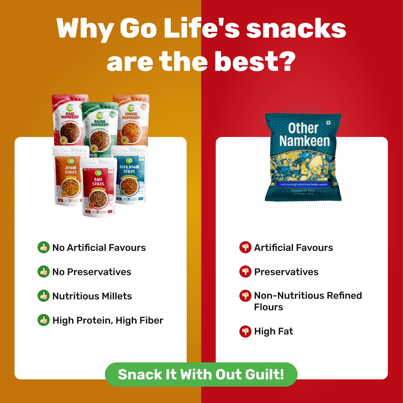 Go Life Millet Namkeen & Sticks Combo – Crunchy, Protein-Packed Snack!