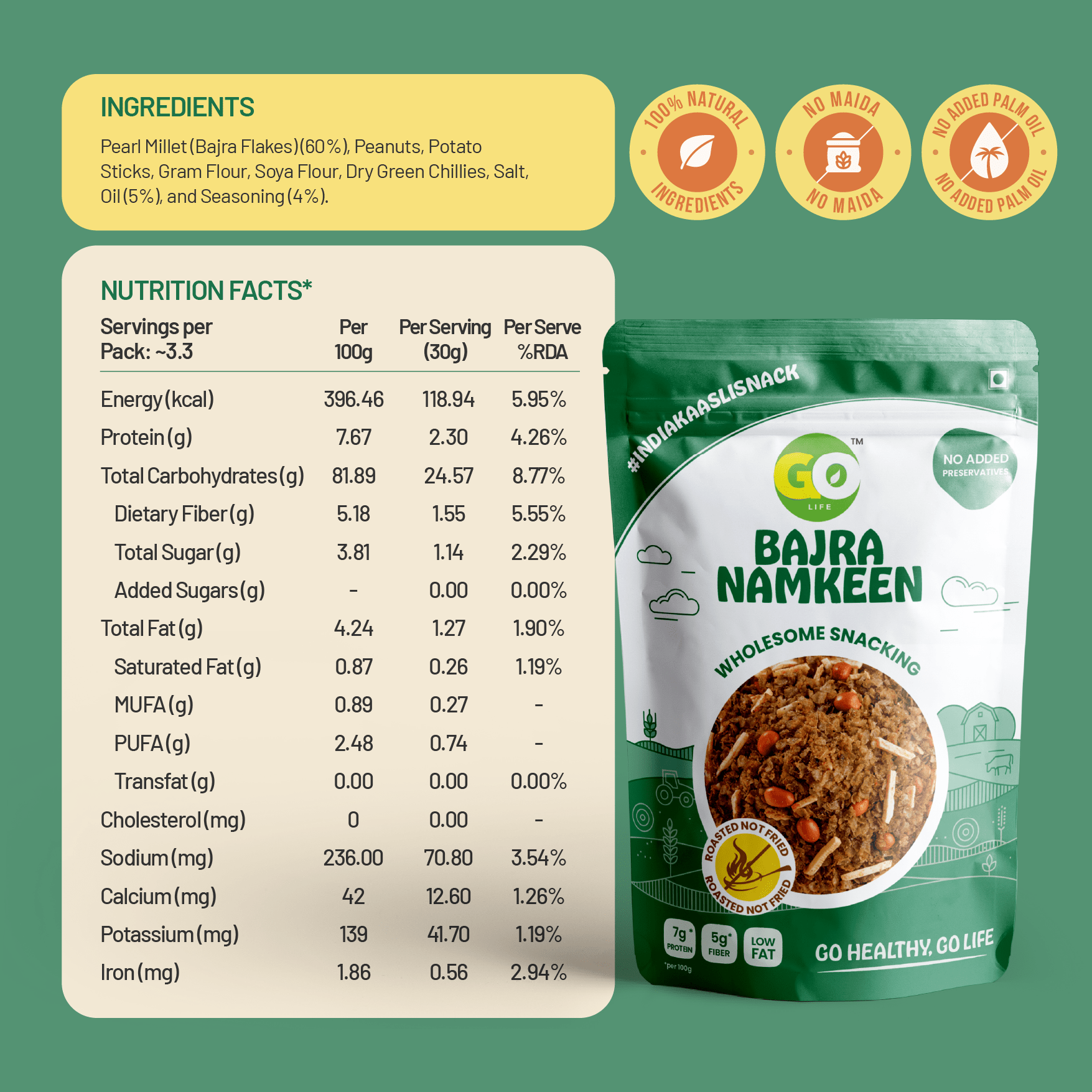 Go Life Roasted Millet Namkeen Combo – High-Protein, Guilt-Free Snack - 600g (Pack of 6)